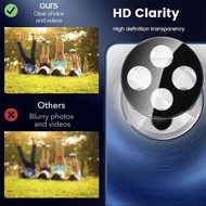 ฟิล์มกล้อง For POCO C75 ฟิล์มกระจกเลนส์กล้อง กันกระแทก กันรอยเลนกล้อง สินค้าพร้อมส่งในไทย