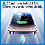YRX USB Charger Cable Charging Cable Mobile Phone Ubs Data Cable 15PD Fast Charge Charger .