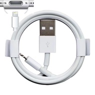 สายชาร์จสำหรับไอโฟน สายชาร์จเร็ว 2A 1เมตร Fast Charger Cable For iPhone 5 5S 6 6S 7 7P 8 X XR XS Max 11 11Pro 11ProMax 13 13Pro 13ProMax 13Mini iPad iPod
