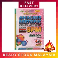 Analisis Bertopik Kertas Soalan Peperiksaan Sebenar (2015-2019 SPM) Biology