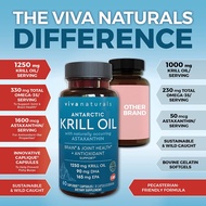 Viva Naturals Antarctic Krill Oil 1250 mg,Crill Oil Omega 3 with Astaxanthin,60 Capsules. (No.821)