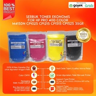 Color Toner Powder 119A W2090A M150a M150w M178nw M179fnw