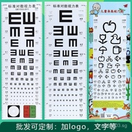 Logarithmic Eye Chart Wall Chart International Standard Home Use Children Cartoon Adult E Word Pictu