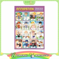 Kids Educational Poster Learning Type Professional Worker