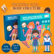 Body Structure Kids Puzzle For Kids Wooden Puzzle Wooden Toys Montessori Toys Early Learning Toys Fo