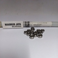 BEARING 693 ZZ 3x8x4 NMB SINGAPORE