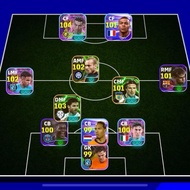 Akun Efootball Mobile Indonesia