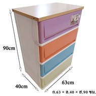 ตู้ลิ้นชักพลาสติก SUMO WOODTOP 4 และ5 ชั้น ทนทานและสวยงาม