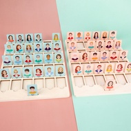 Popular Childrens Educational Card Game Guess Who
