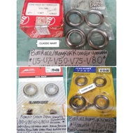 Yamaha V75-V80 Battery