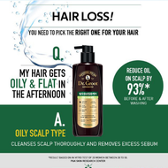 Dr. Groot Anti-Hair Loss Shampoo for Oily Scalp 400ml Made in Korea K-Beauty Local SG Seller Ready Stock - Kloft
