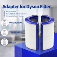 Replacement True Filter for Dyson TP04 TP06 TP07 TP09 HP04 HP06 HP07 HP09 , Fan Sealed Two Stage 360