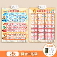 Bảng Chữ Cái Tiếng Trung Quốc Pinyin Dán Tường Luyện Đọc Có Âm Thanh Hình Ảnh Học Nguyên Âm Và Phụ Â