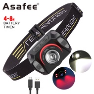 Asafee 2052B XPE LED 400LM Headlight Induction Head Light With Built-in battery Type-C Charging Wate