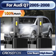 60000LM D1S Led Canbus Headlights Bulb 120W CSP Chip Car Light Auto Lamp 6000K White 12V 24V For Aud