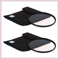 (QBEP) 2X New View 95mm UV Filter Lens Ultraviolet Protection for Camera Lens