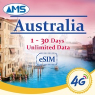 Australia eSIM 1-30 Days Unlimited Data Australia SIM Card for travel Prepaid sim card Unlimited Hig