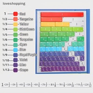 loveshopping Magnetic Fraction Learning Toy For Kids - Tri-Fold Educational Math Disc With Visual Pa