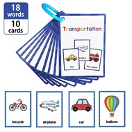 แฟลชการ์ด Flashcard Transportation Flash Cards บัตรคำภาษาอังกฤษ เกมส์ทายภาพ สื่อการเรียนการสอน เสริม