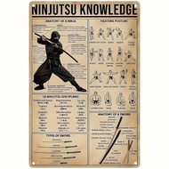 1pc, Knowledge Poster, 18 Disciplines, Anatomy, Types Of Swords, Sword Anatomy, Fighting Postures, P