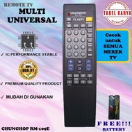 REMOTE REMOT TV TABUNG UNIVERSAL RM-109E CHUNGHOP ORIGINAL ASLI