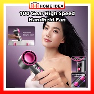 Remax F32 Fonry Series Travel Fan 100 Gear High Speed Portable Fan Remax Handheld Fan Portable