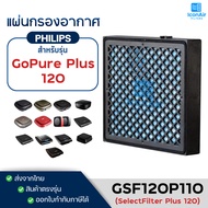 Philips GoPure Car Air Filter For GP3211 5212 5211 5311 5201 5202 6201 7501 7511 GSF120P110 Plus