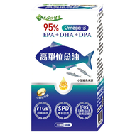 95%Omega 3 高單位魚油 EPA + DHA + DPA  30顆  700mg  1盒