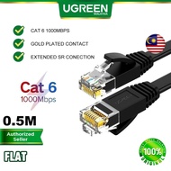 UGREEN Cat 6 Ethernet Patch Cable 1000 Mbps LAN CABLE Gigabit RJ45 Network Wire Lan Cables Plug RJ 45 Wifi Wi-Fi Connector Mac Computer PC Laptop Router Modem Printer XBOX PS4 PS3 PSP MSI Dell Asus Acer Hp 0.5 1 2 3 5 10 15 Meter