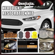 Car Headlight Restoration Set Headlamp Cover Scratch Remover for Car Maintenance