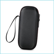 RUN Travel Friendly EVA Shell Protectors For GREEN Nexode 20000mAh 130W 165W Powerbank Electronic Ac