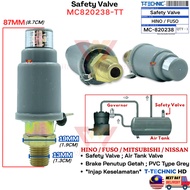 MC820238-TTHino Fuso Nisaan Injap Keselamatan Safety Valve ; Air Tank Valve Brake Penutup Getah PVC 