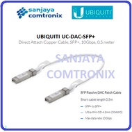 Ubiquiti UC-DAC-SFP+ Direct Attach Copper Cable, SFP+ 10Gbps 0.5 meters