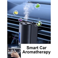【Scratches Killer Premium Professional Results】JS High Grade Aluminum Alloy Car Polisher Machine/Car