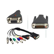 Cáp Polycom HDCI sang 5BNC + DB9 Breakout adapter HDCI To Component - Cáp camera Polycom chính hãng