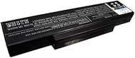 Eotdoo 4400mAh Battery Replacement for MSI Part No.: 1957-14XXXP-107, 6-87-M66NS-4CA, 906C5040F, 916