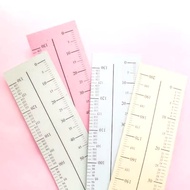SCHAAL PAPER RULER SEWING PAPER SCALE RULER
