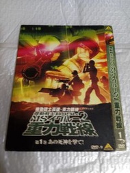 (頁三十七) (包平郵費) 動漫：Gundam -重力戰線dvd