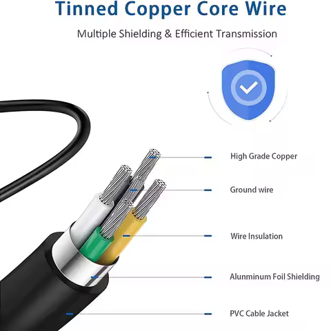 NP-FZ100 AC Power Adapter FZ100 DC Coupler Dummy Battery Kit for Sony Alpha A7 III A6600 A7C FX3 A7R