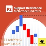PZ Support Resistance Forex Indicator MT4