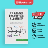 Het Ishikawa-diagram voor risicobeheer: Anticiperen op en oplossen van problemen bi - 9782808064187