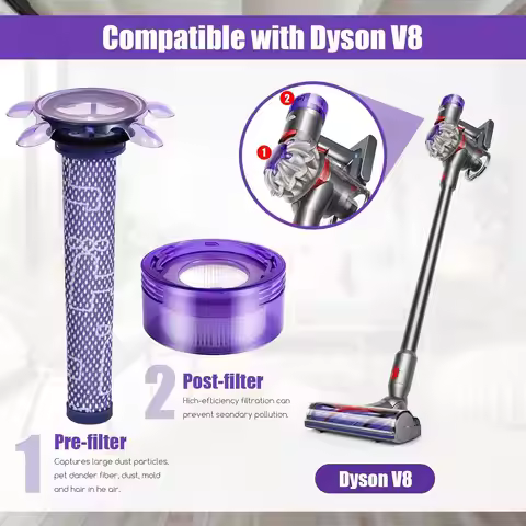 Filter for Dyson V8 Focus Upgraded Filter for Dyson V7 V8 New Version Cordless Vacuum V8 Animal Extr