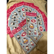 Ref Magnet/heloKitty/ limited edition/souvenirs/for give aways