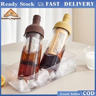 Coffee Cold Brew Pot Ice Drip Cold Brew Coffee Maker 1000ml Coffee Maker Bottle Original