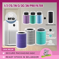 XIAOMI Air Purifier Filter Compatible Replacement RFID for Mi Air Purifier Gen 1/2/2S/pro/3H/3C/Smar