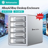 Yottamaster 5 Bay Daisy Chain Hard Drive Enclosure 3.5 Inch SATA External Storage Case Multi Bay USB