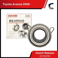 GMB Clutch Release Bearing (GC02210) Toyota Avanza 2006-