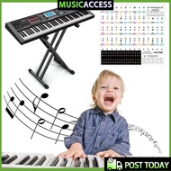 49/61/76/ 88 Key Piano Sticker Keyboards colorful Transparent Black keys Removable Piano Stickers