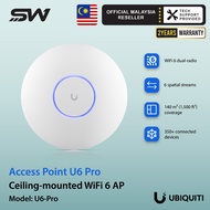 UBIQUITI NETWORK U6-PRO ACCESS POINT
