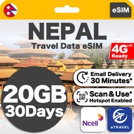 eSIM Nepal Unlimited Data 尼泊尔流量eSIM | eTravel